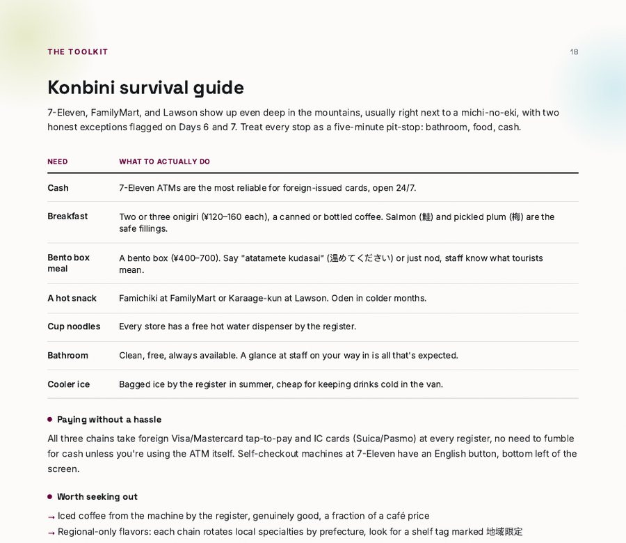 Konbini survival guide page